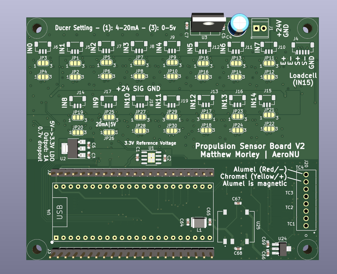 CAD render of the front of the final PCB design